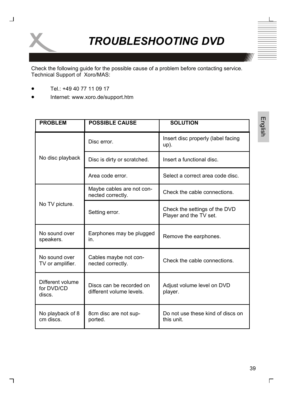 Troubleshooting dvd | Xoro HSD 7580 User Manual | Page 91 / 212