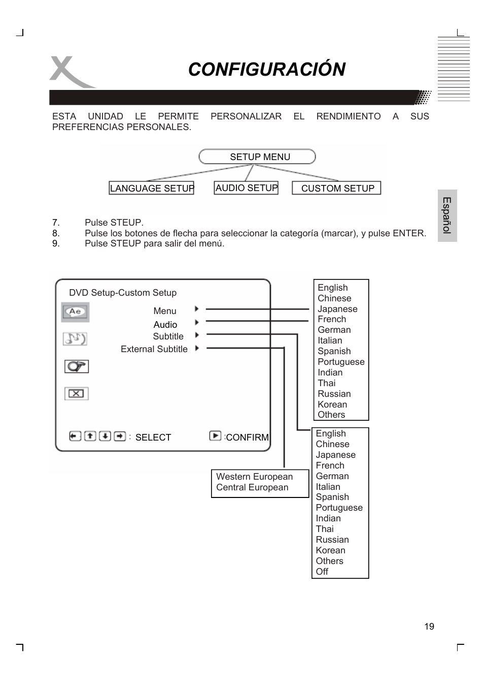 Configuración | Xoro HSD 7570 User Manual | Page 105 / 114