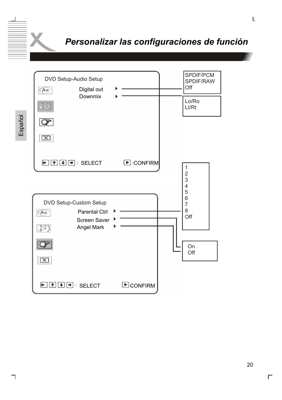 Personalizar las configuraciones de función | Xoro HSD 7570 User Manual | Page 106 / 114