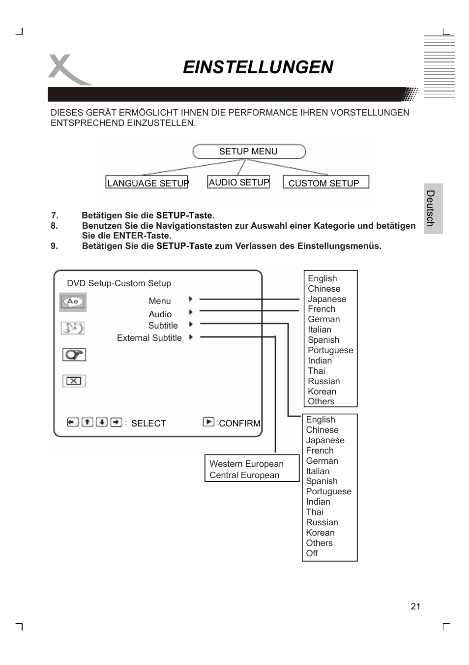 Einstellungen | Xoro HSD 7570 User Manual | Page 21 / 114