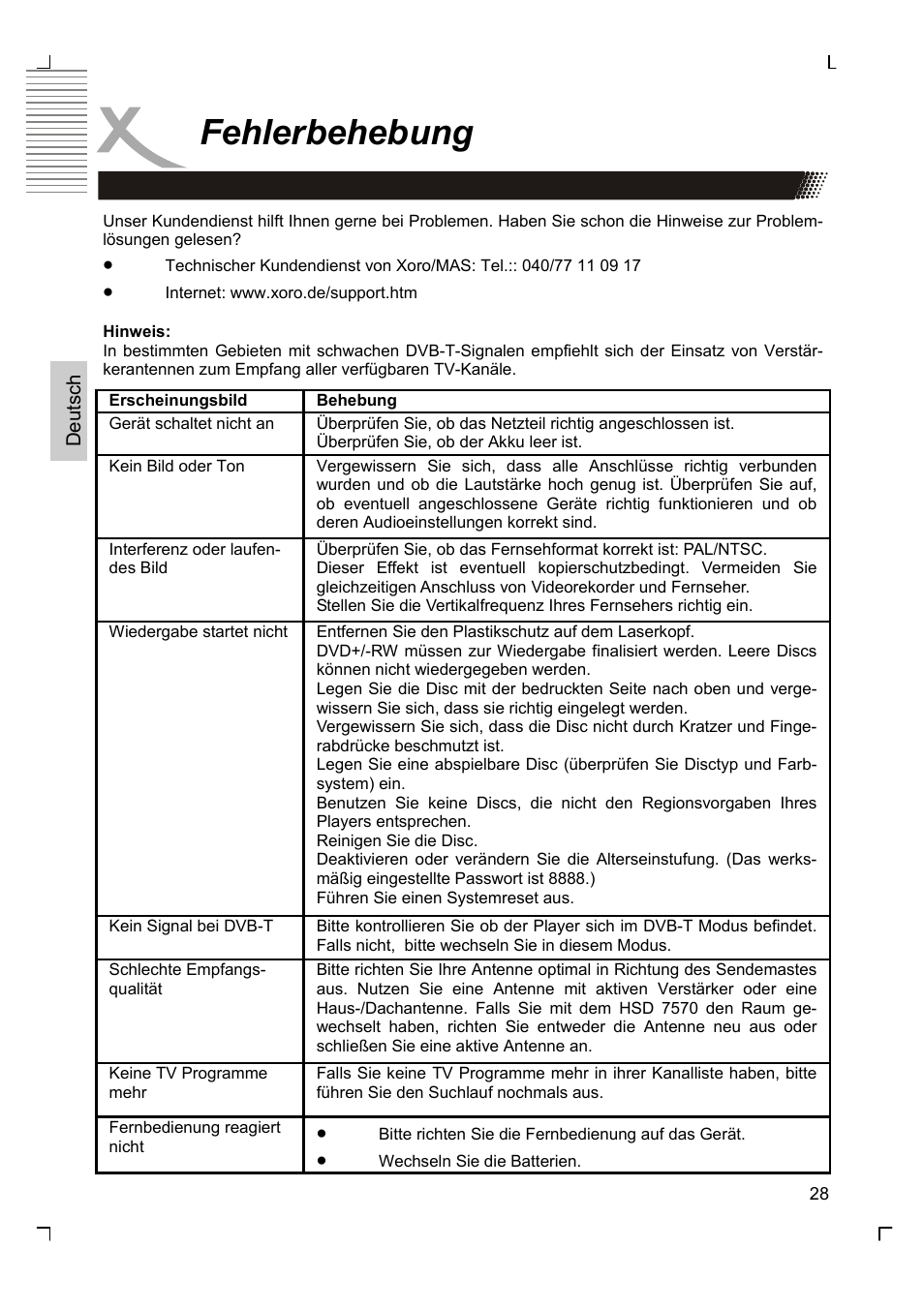 Fehlerbehebung | Xoro HSD 7570 User Manual | Page 28 / 114