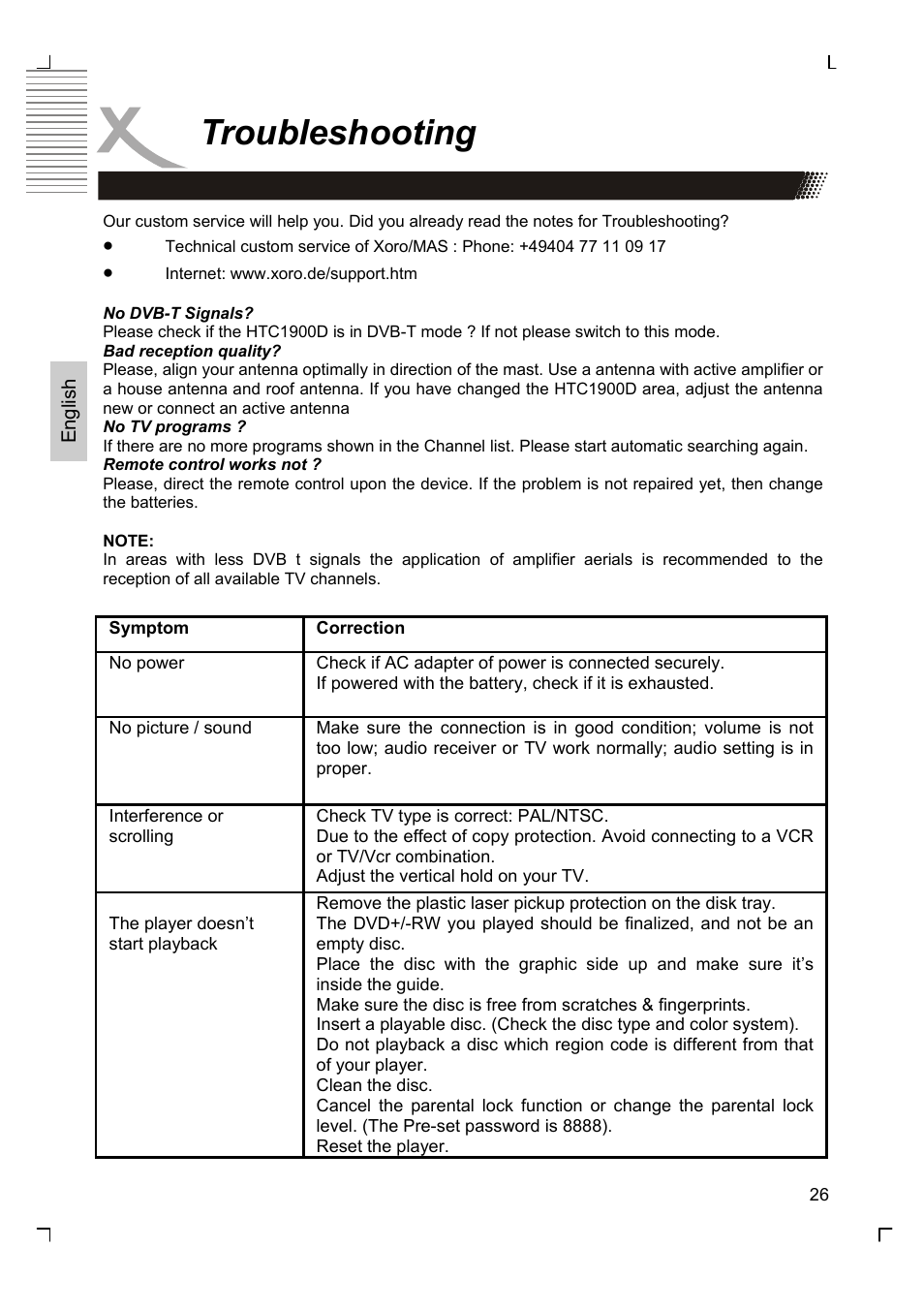 Troubleshooting | Xoro HSD 7570 User Manual | Page 56 / 114