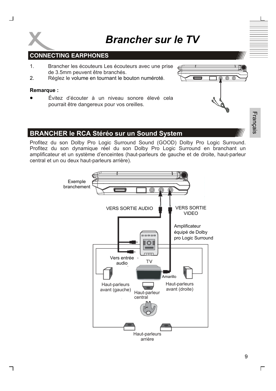 Brancher sur le tv, Brancher le rca stéréo sur un sound system | Xoro HSD 7570 User Manual | Page 67 / 114