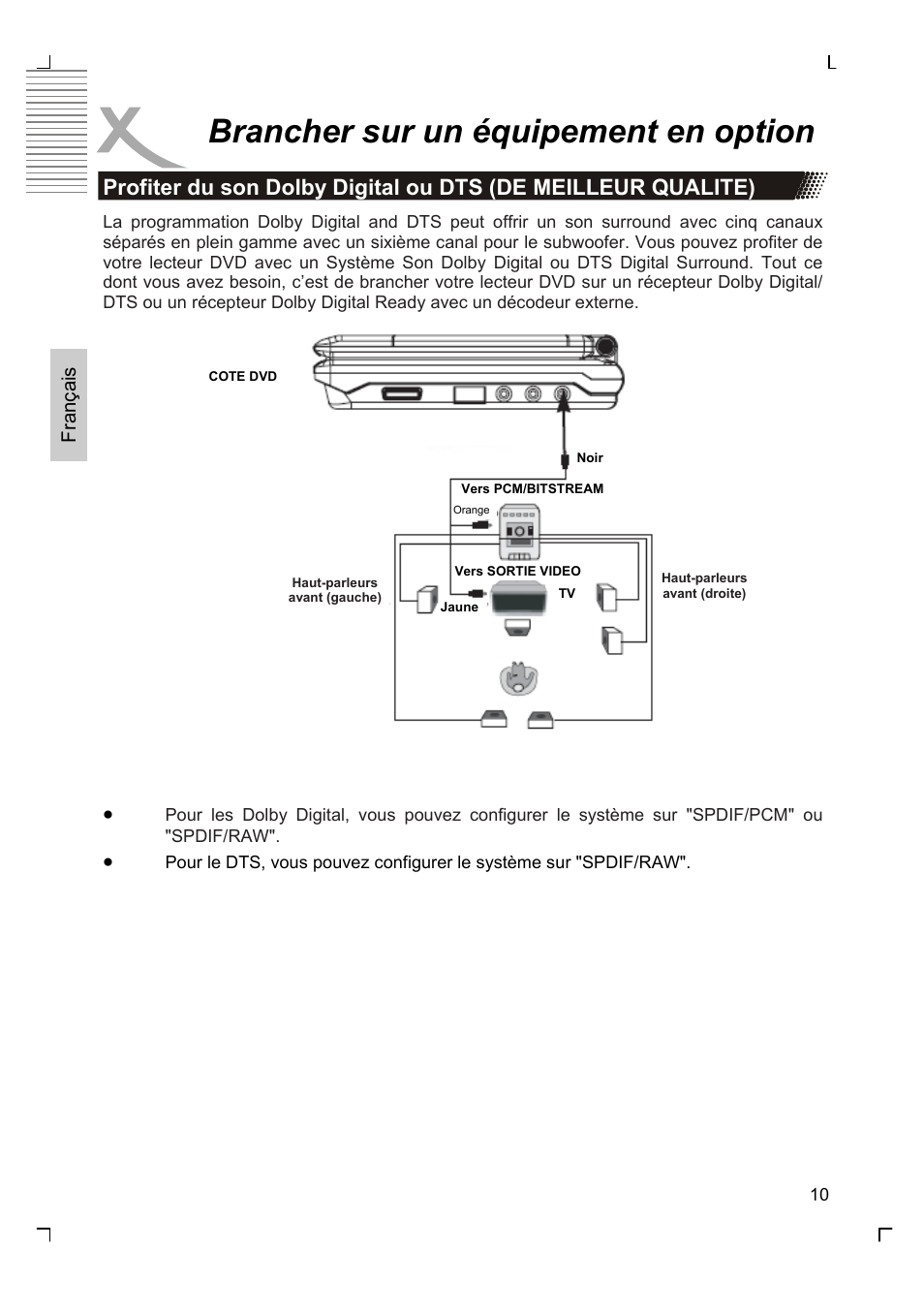 Brancher sur un équipement en option | Xoro HSD 7570 User Manual | Page 68 / 114