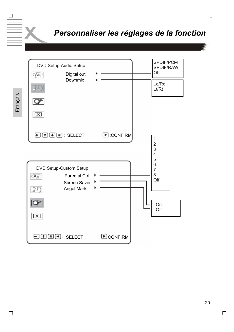 Personnaliser les réglages de la fonction | Xoro HSD 7570 User Manual | Page 78 / 114