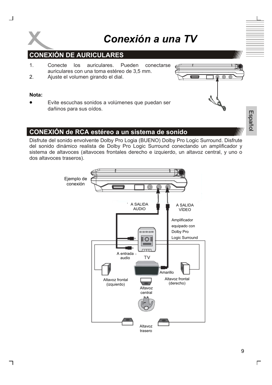 Conexión a una tv, Conexión de auriculares, Conexión de rca estéreo a un sistema de sonido | Xoro HSD 7570 User Manual | Page 95 / 114