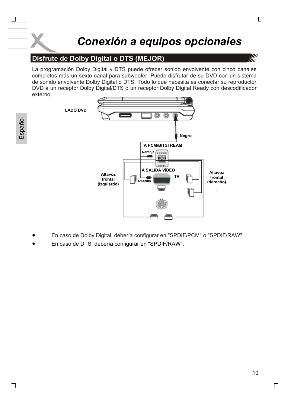 Conexión a equipos opcionales, Disfrute de dolby digital o dts (mejor) | Xoro HSD 7570 User Manual | Page 96 / 114
