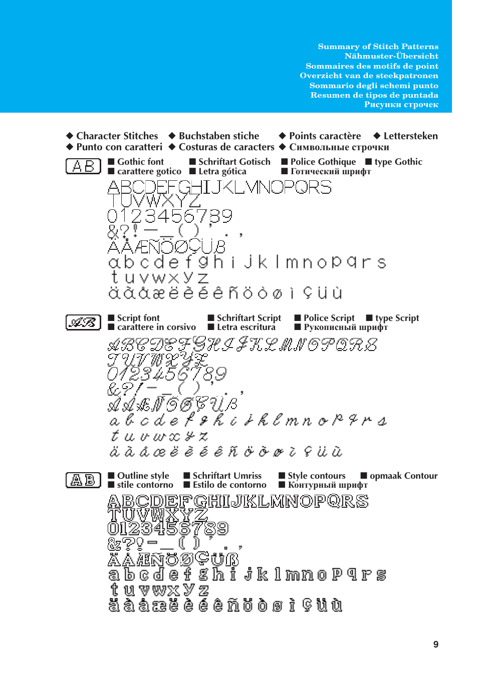 Рисунки строчек | Brother Innov-is 1250 User Manual | Page 11 / 28