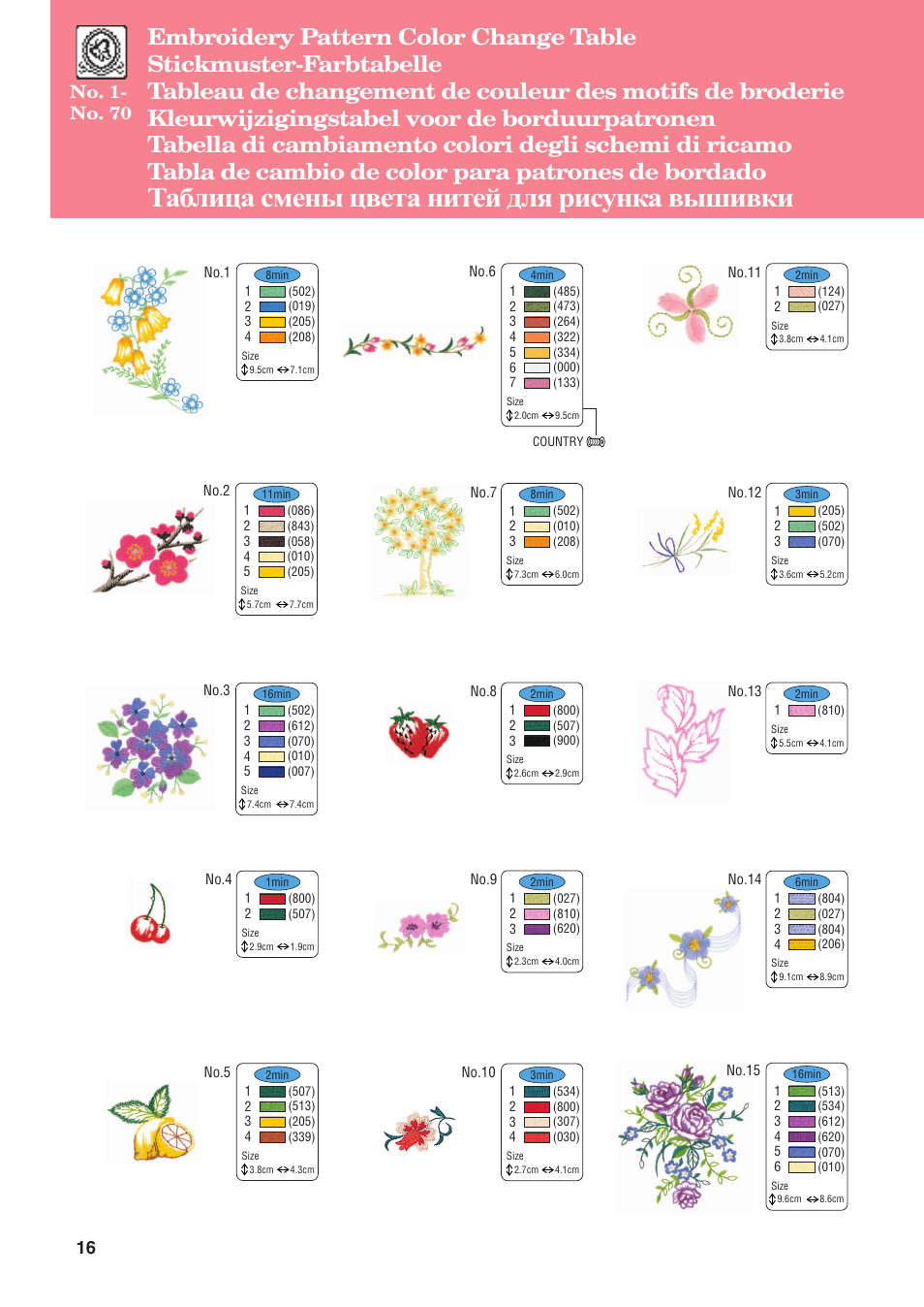 Таблица смены цвета нитей для рисунка вышивки, No. 1- no. 70 | Brother Innov-is 1250 User Manual | Page 18 / 28