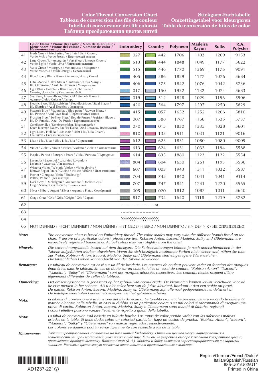 Таблица преобразования цветов нитей | Brother Innov-is 1250 User Manual | Page 28 / 28