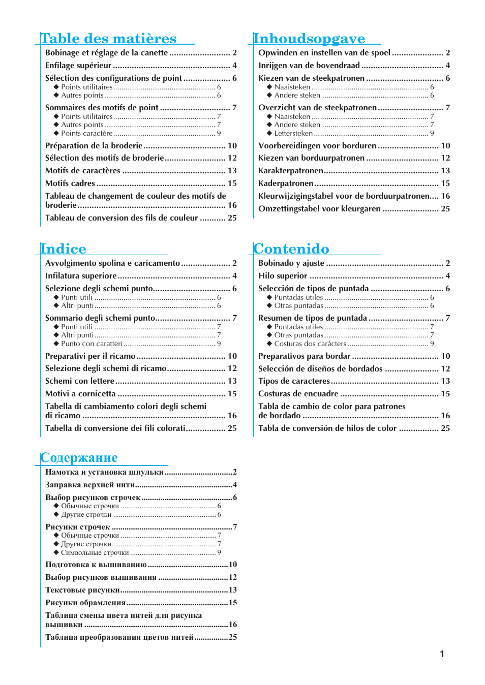 Brother Innov-is 1250 User Manual | Page 3 / 28