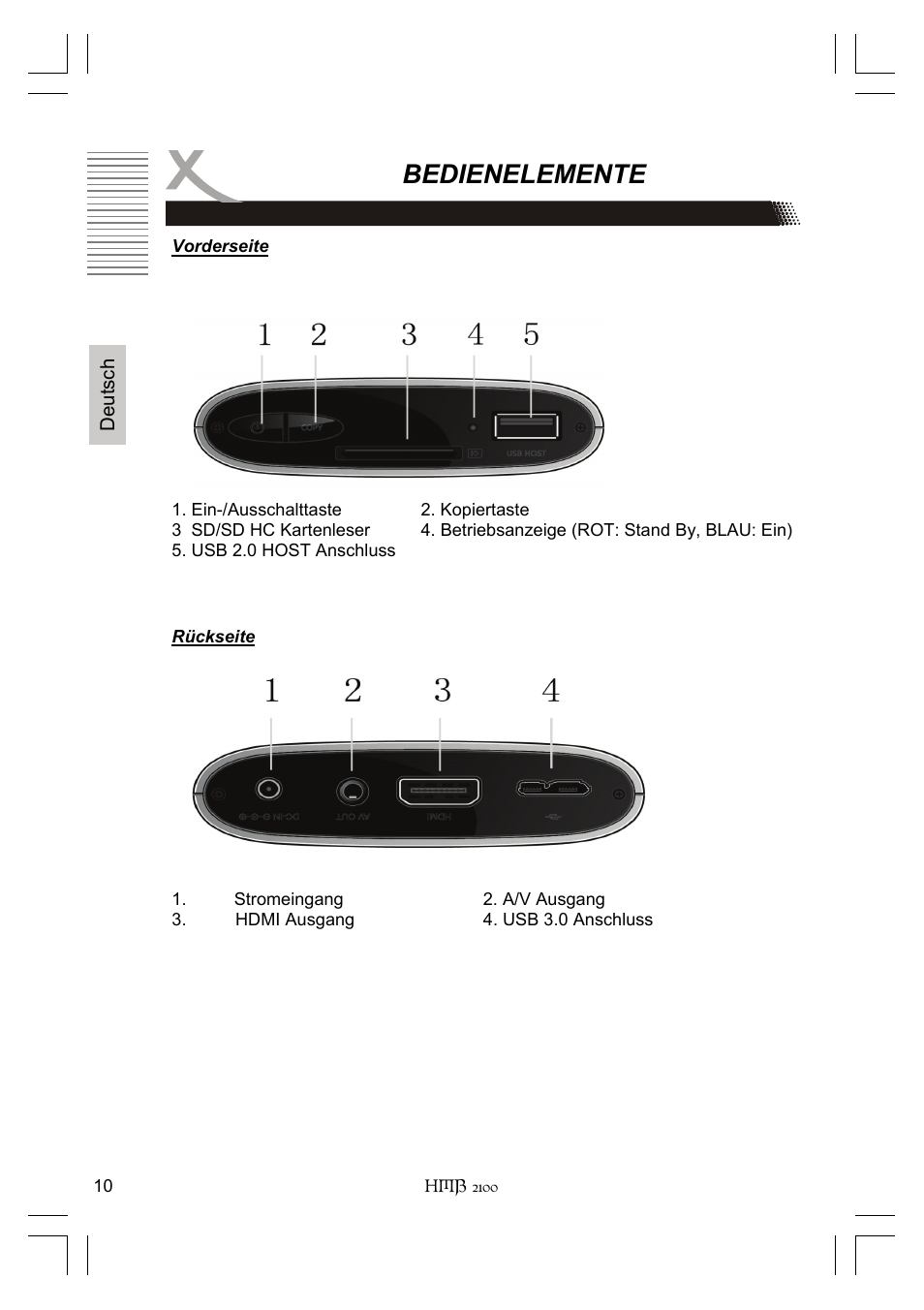 Bedienelemente | Xoro HMB 2100 User Manual | Page 10 / 98