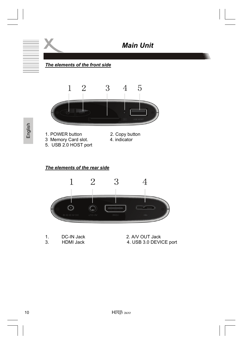 Main unit | Xoro HMB 2100 User Manual | Page 42 / 98