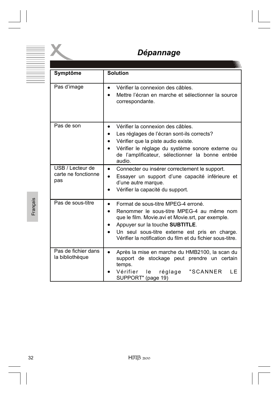 Dépannage | Xoro HMB 2100 User Manual | Page 96 / 98