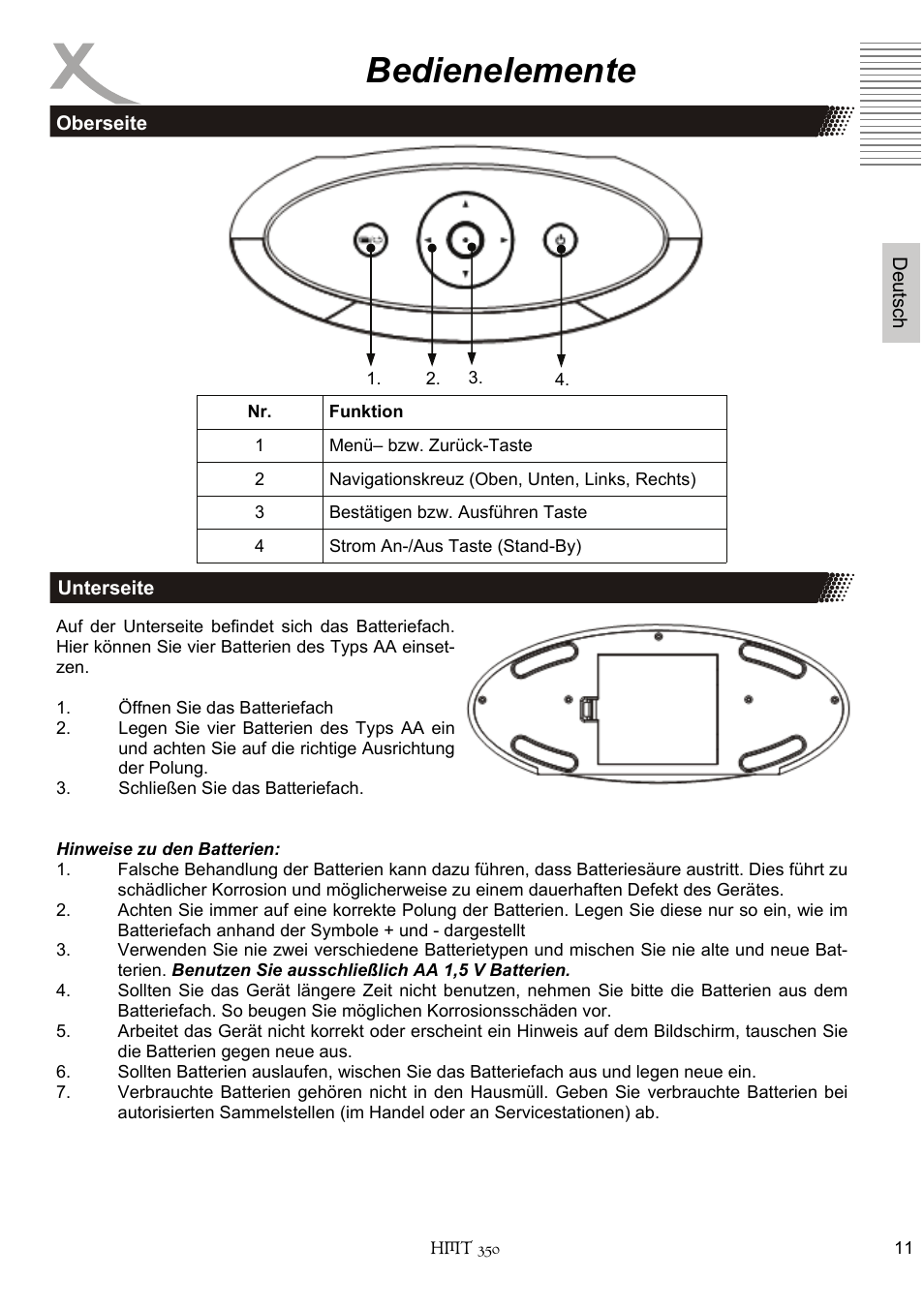 Bedienelemente | Xoro HMT 350 User Manual | Page 11 / 124