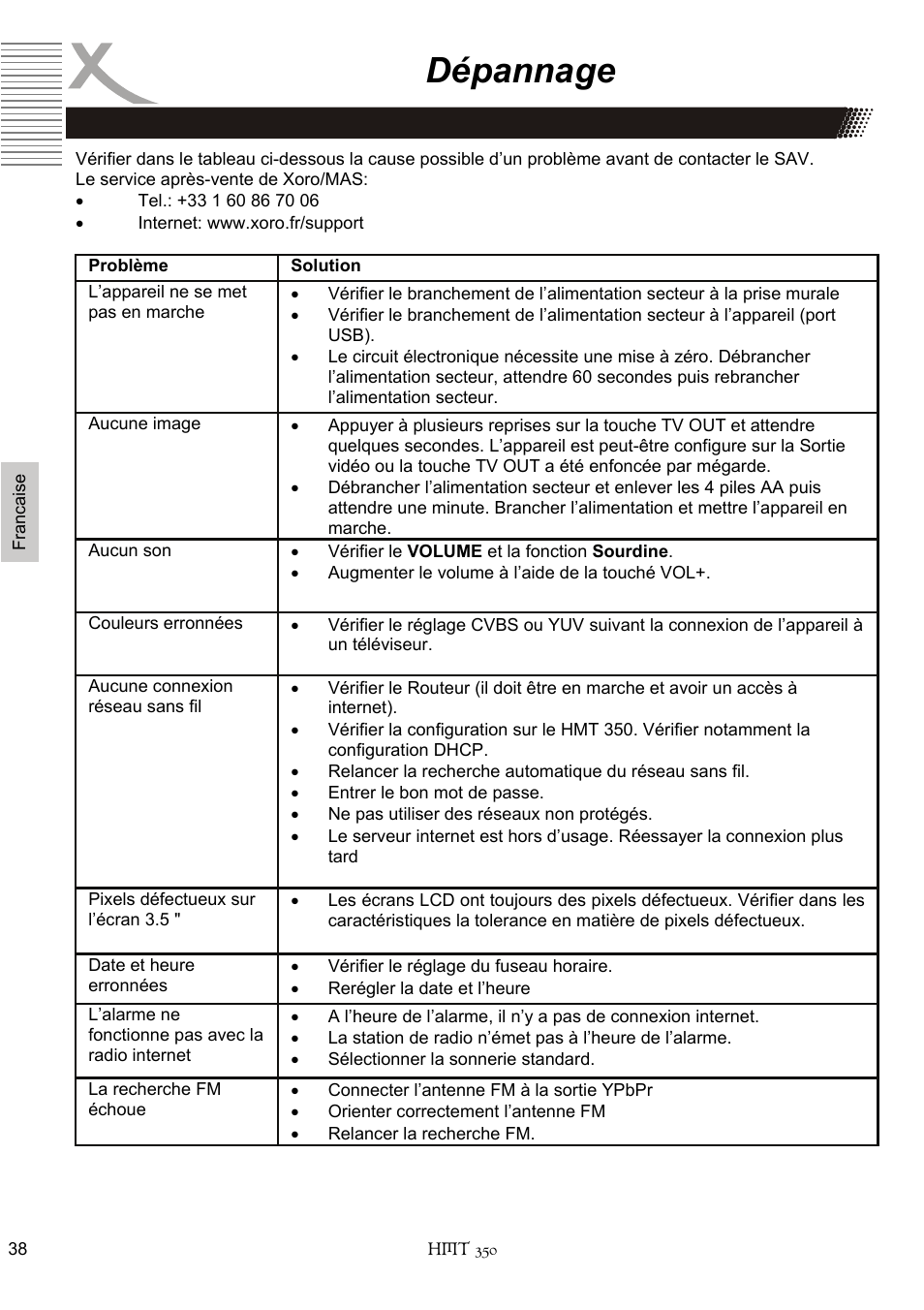 Dépannage | Xoro HMT 350 User Manual | Page 118 / 124