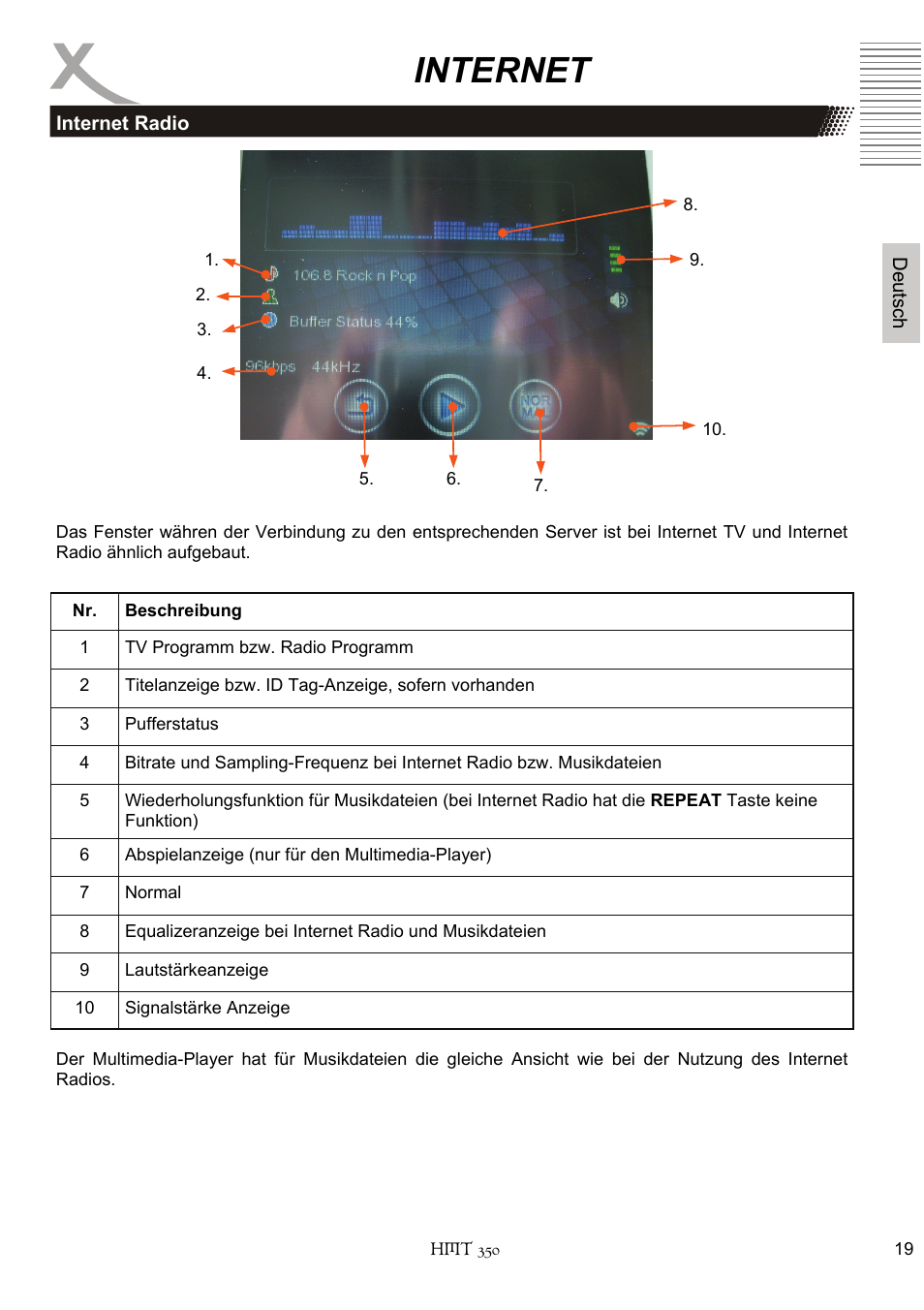 Internet | Xoro HMT 350 User Manual | Page 19 / 124