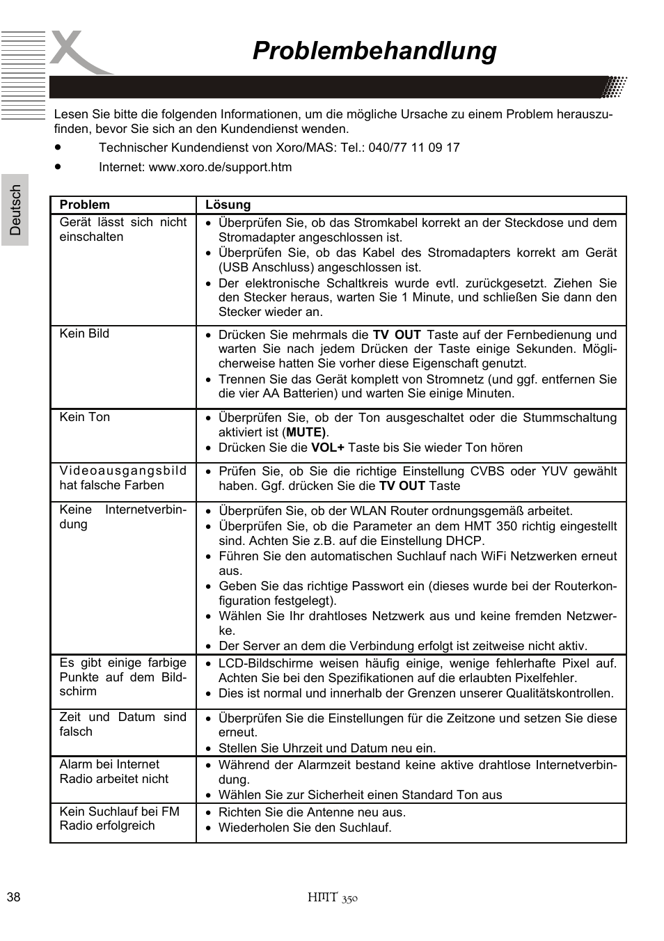Problembehandlung | Xoro HMT 350 User Manual | Page 38 / 124