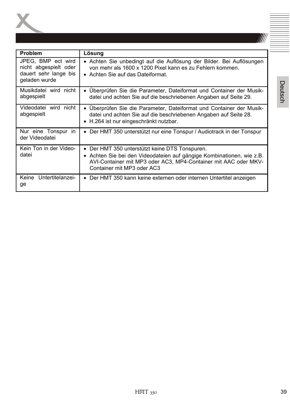 Xoro HMT 350 User Manual | Page 39 / 124