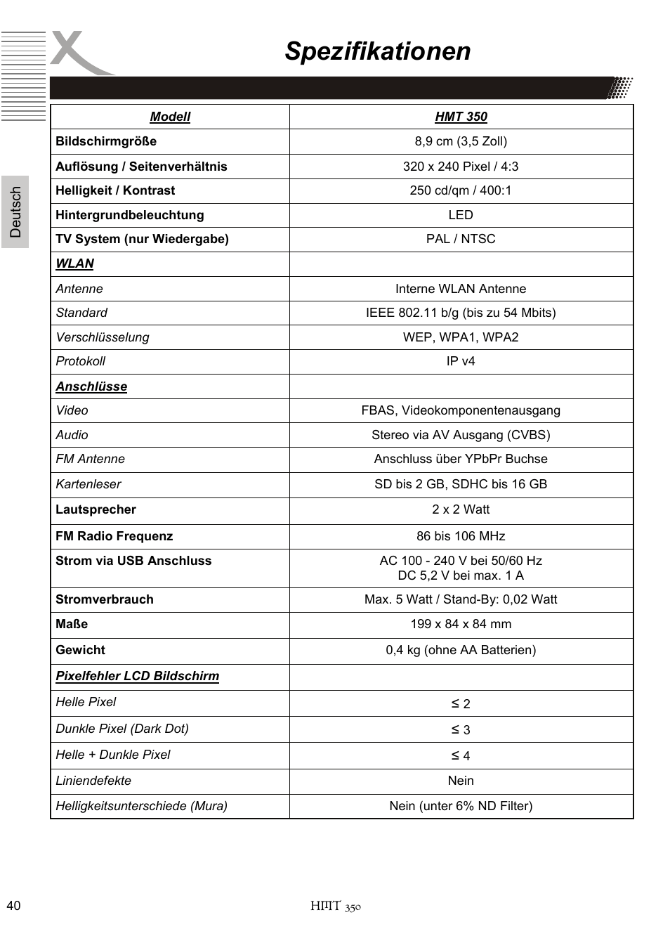 Spezifikationen | Xoro HMT 350 User Manual | Page 40 / 124