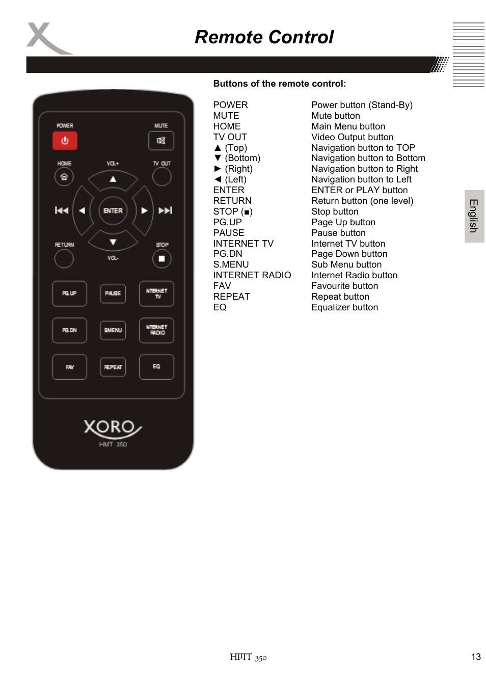 Remote control | Xoro HMT 350 User Manual | Page 53 / 124