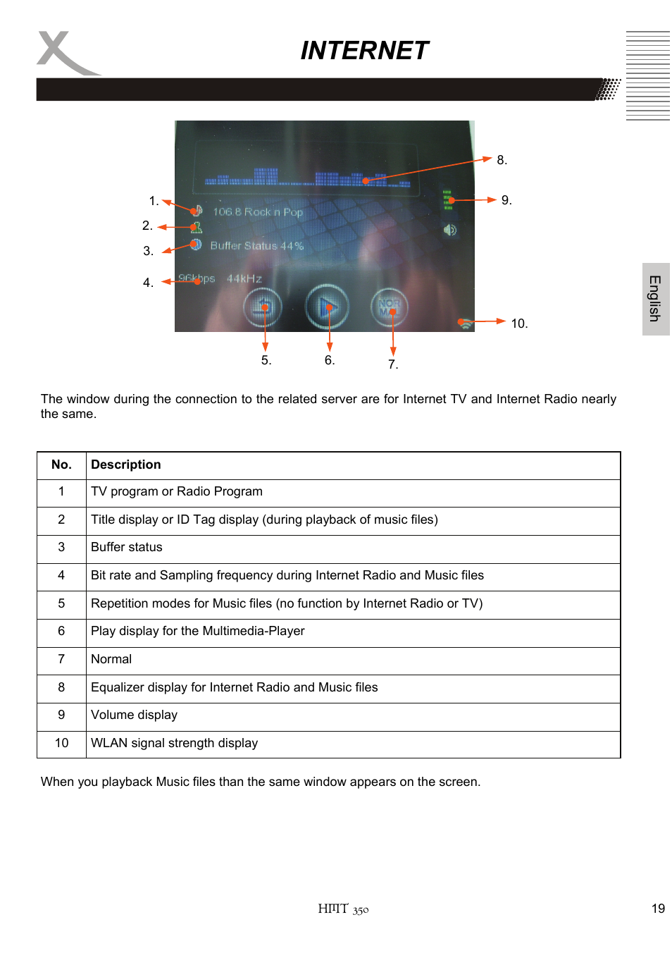 Internet | Xoro HMT 350 User Manual | Page 59 / 124