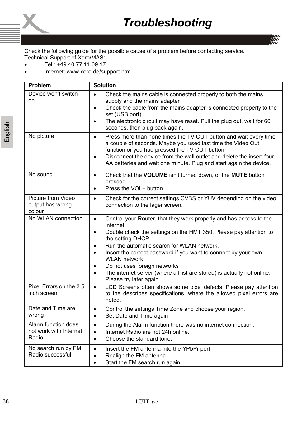Troubleshooting | Xoro HMT 350 User Manual | Page 78 / 124
