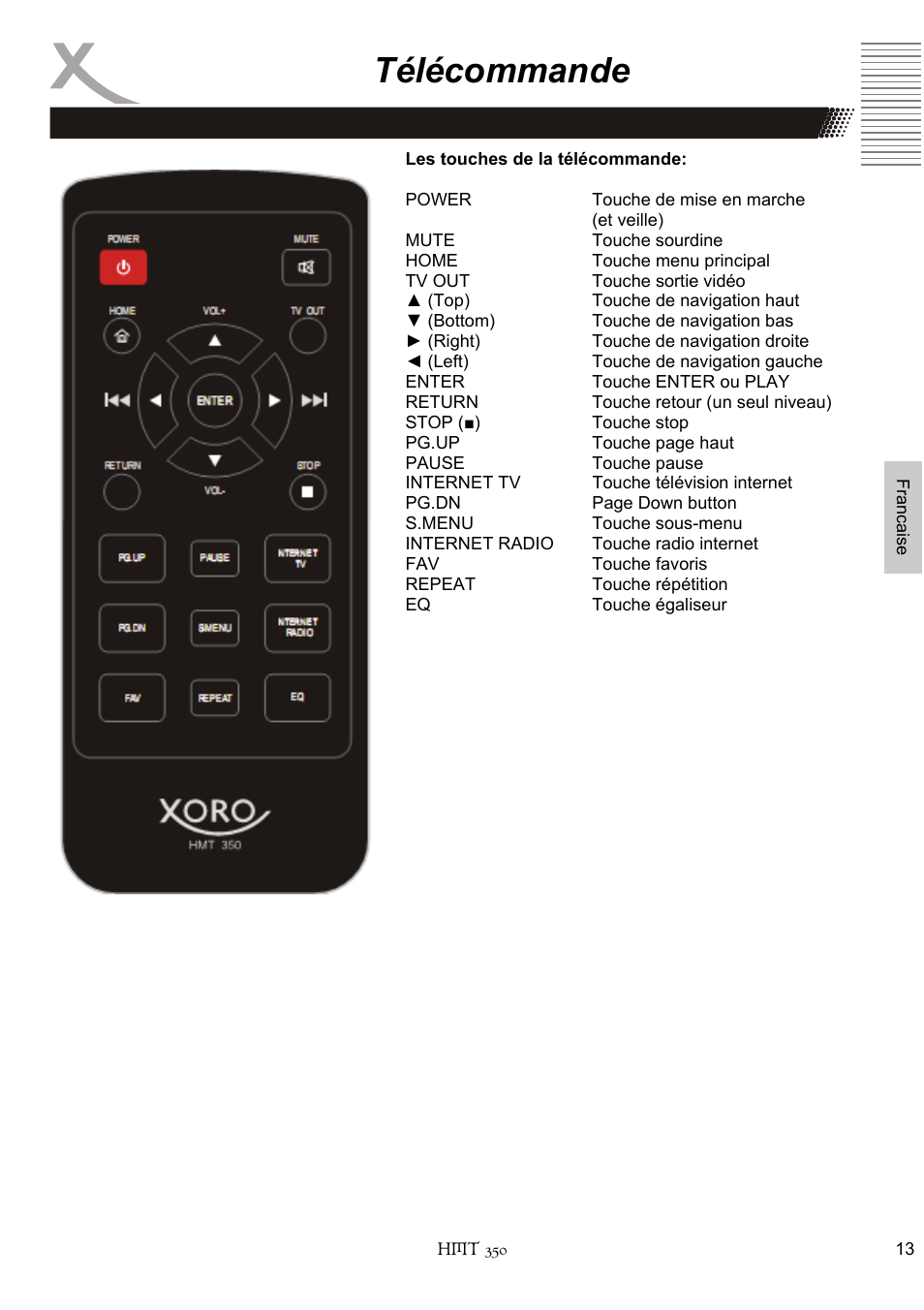 Télécommande | Xoro HMT 350 User Manual | Page 93 / 124