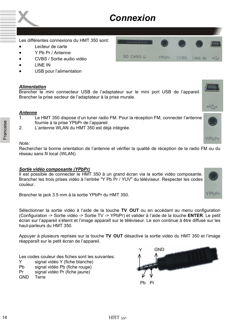 Connexion | Xoro HMT 350 User Manual | Page 94 / 124