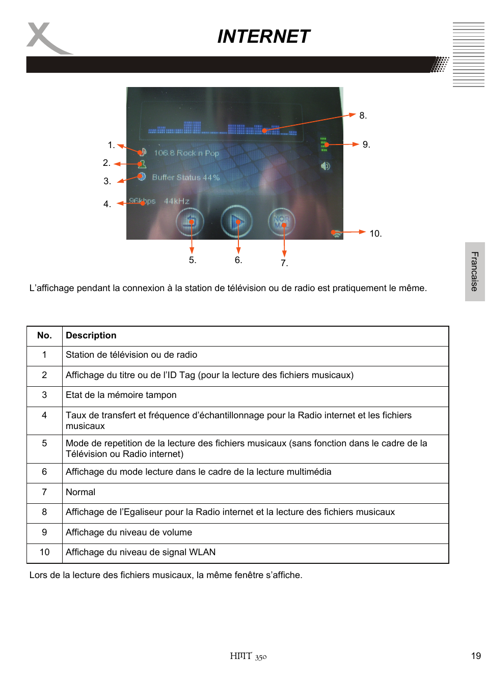 Internet | Xoro HMT 350 User Manual | Page 99 / 124