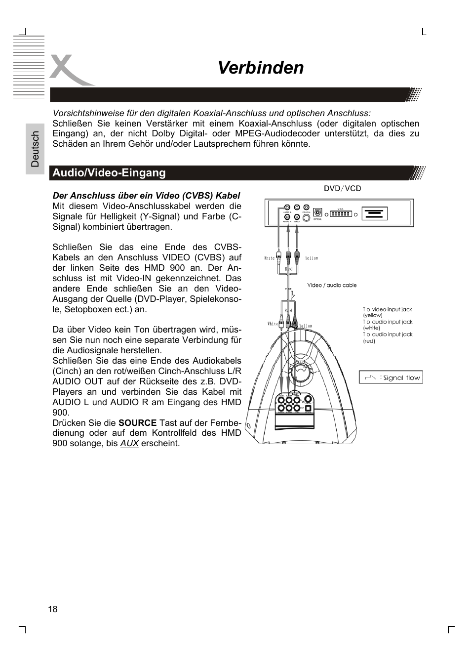 Verbinden | Xoro HMD 900 User Manual | Page 18 / 158