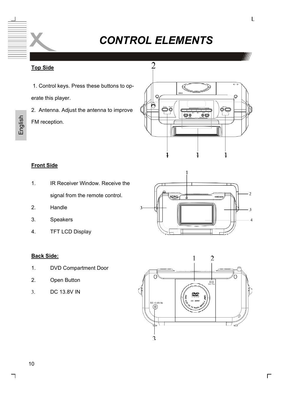 Control elements | Xoro HMD 900 User Manual | Page 48 / 158