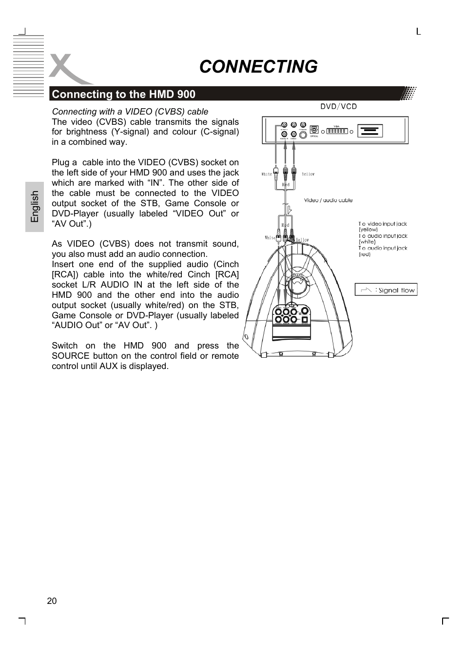 Connecting | Xoro HMD 900 User Manual | Page 58 / 158