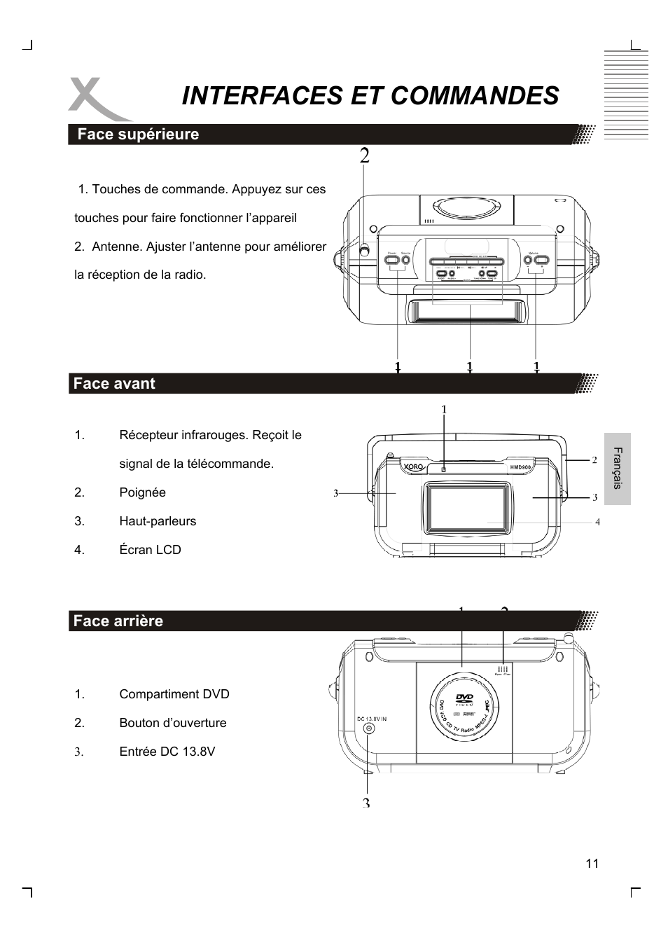 Interfaces et commandes | Xoro HMD 900 User Manual | Page 87 / 158