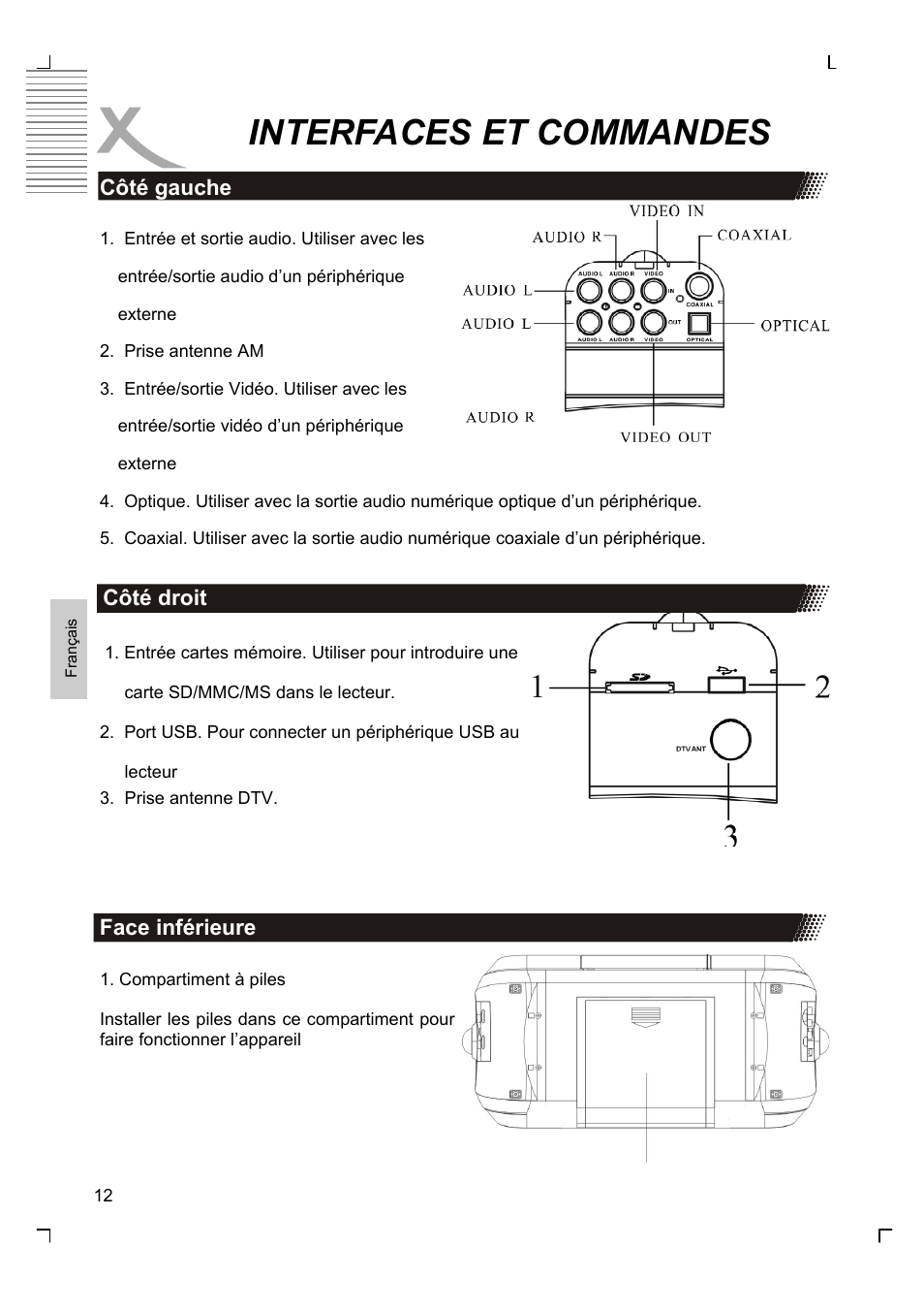 Interfaces et commandes | Xoro HMD 900 User Manual | Page 88 / 158