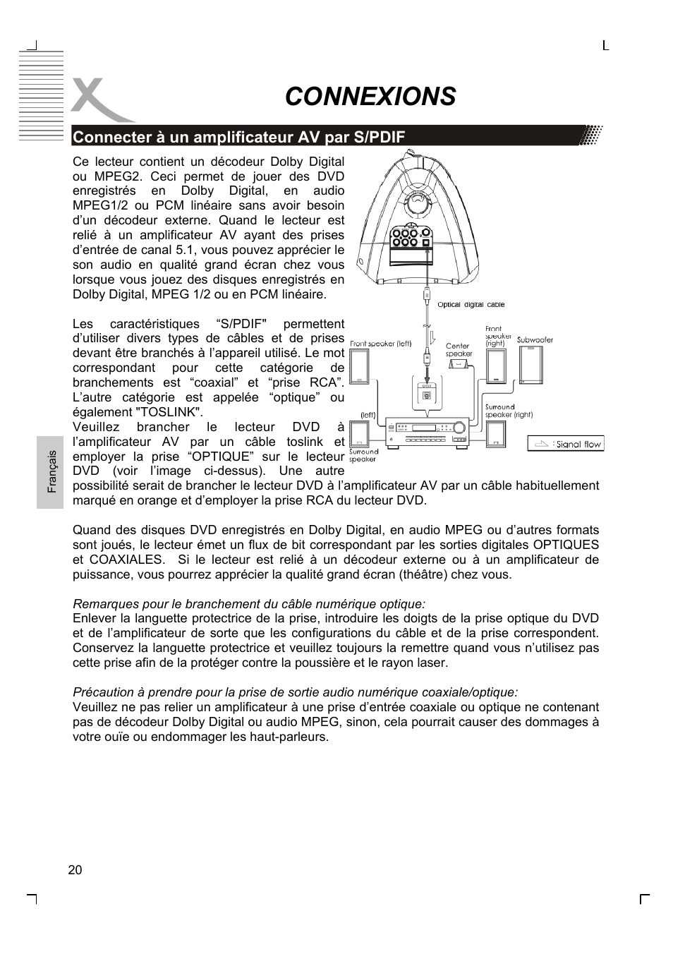 Connexions | Xoro HMD 900 User Manual | Page 96 / 158