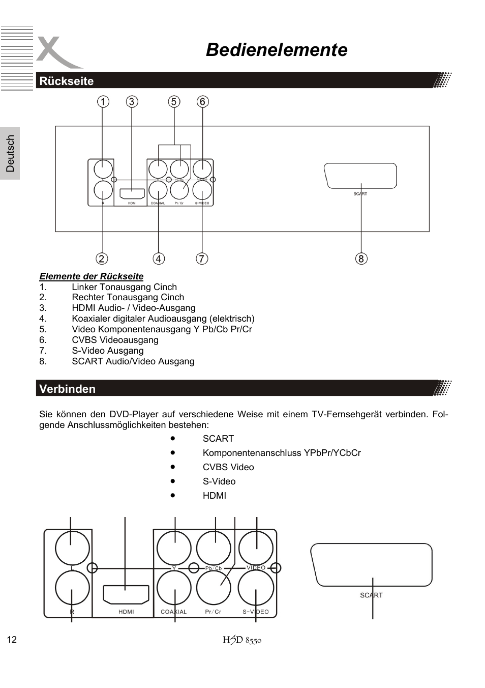 Bedienelemente | Xoro HSD 8550 User Manual | Page 12 / 142