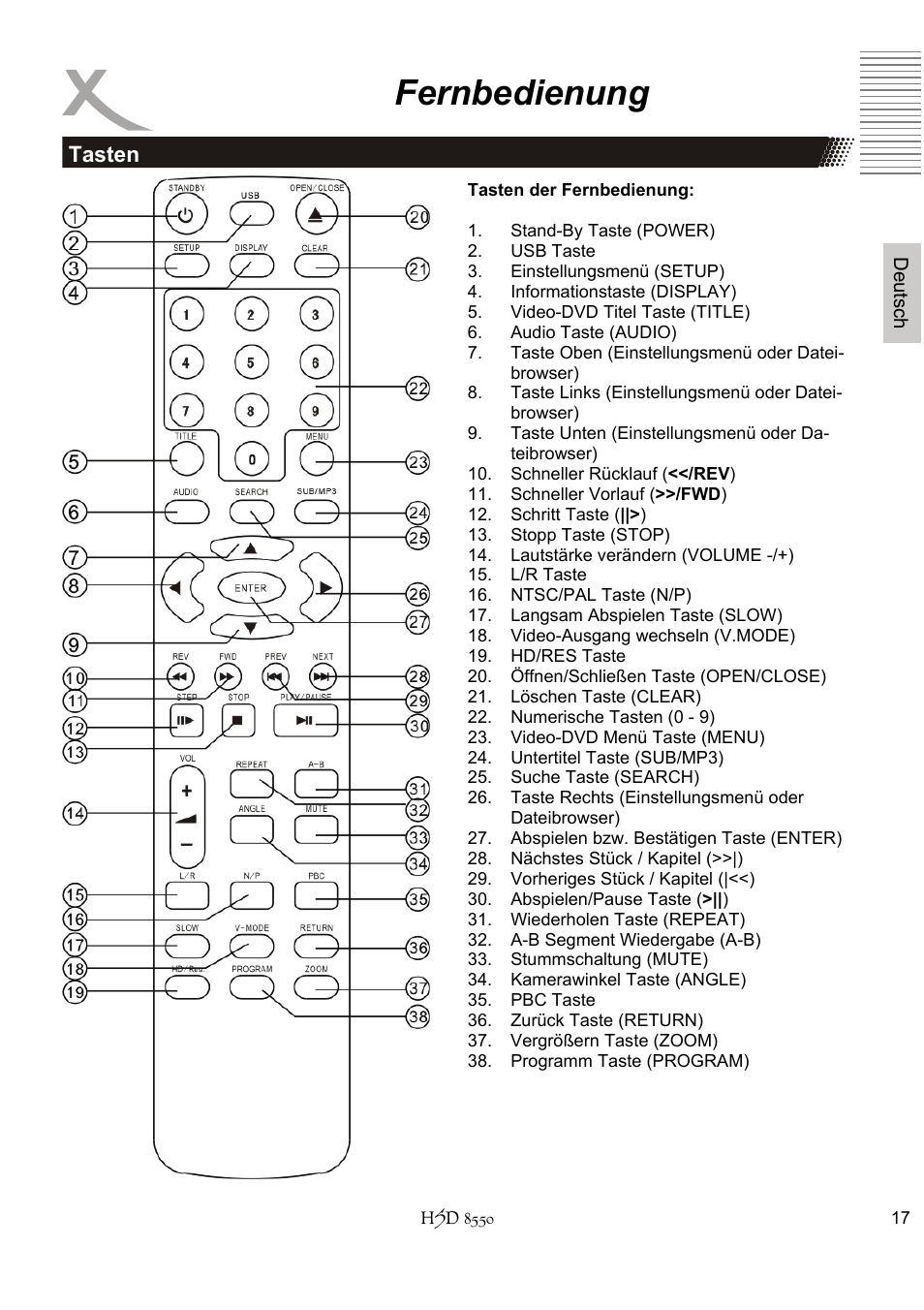 Fernbedienung | Xoro HSD 8550 User Manual | Page 17 / 142