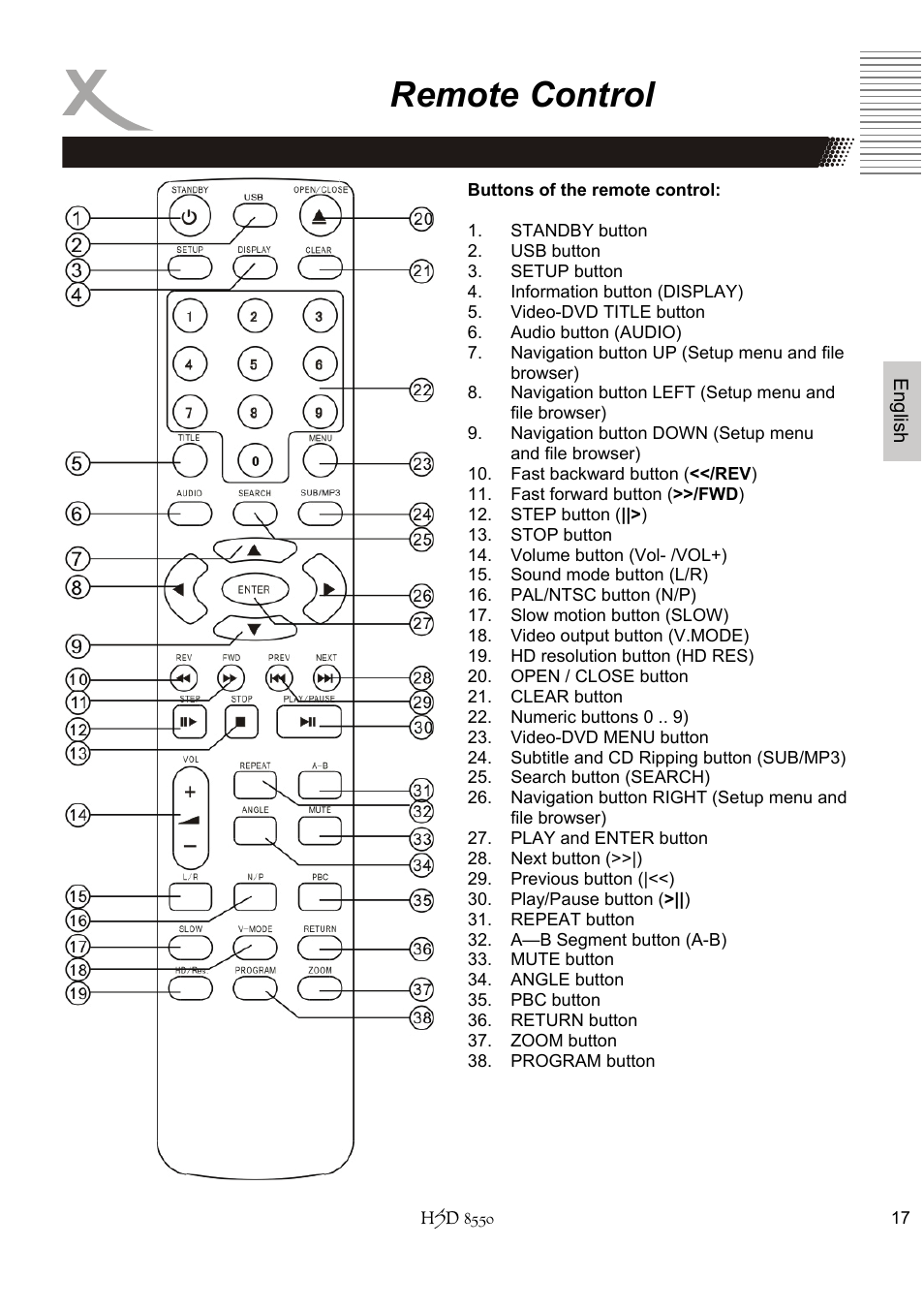 Remote control | Xoro HSD 8550 User Manual | Page 63 / 142