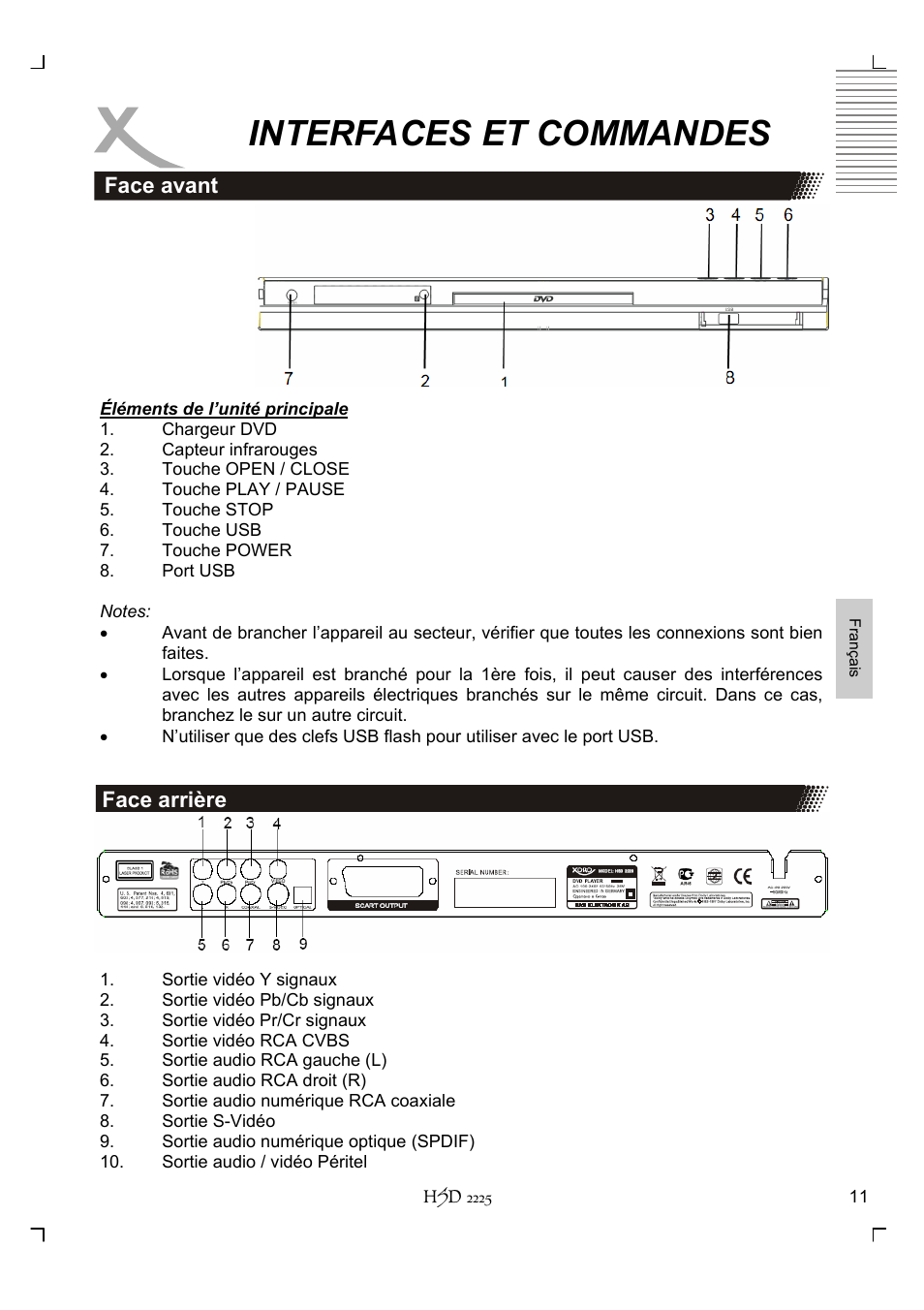 Interfaces et commandes, Face avant, Face arrière | Xoro HSD 2225 User Manual | Page 141 / 176