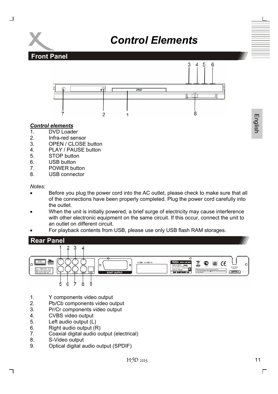 Control elements | Xoro HSD 2225 User Manual | Page 55 / 176