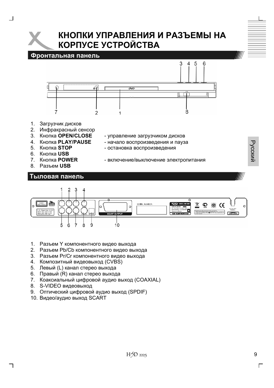 Кнопки управления и разъемы на корпусе устройства | Xoro HSD 2225 User Manual | Page 97 / 176