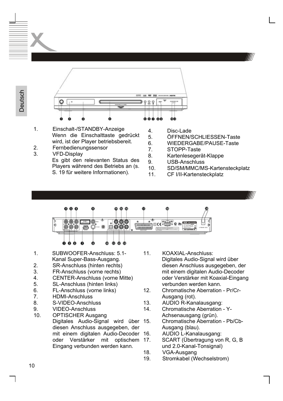 Anschlüsse & bedienelemente | Xoro HSD 8410 User Manual | Page 10 / 201