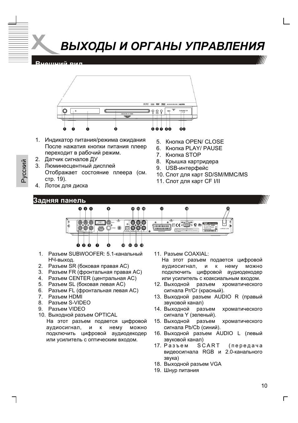 Выходы и органы управления, Внешний вид задняя панель | Xoro HSD 8410 User Manual | Page 110 / 201