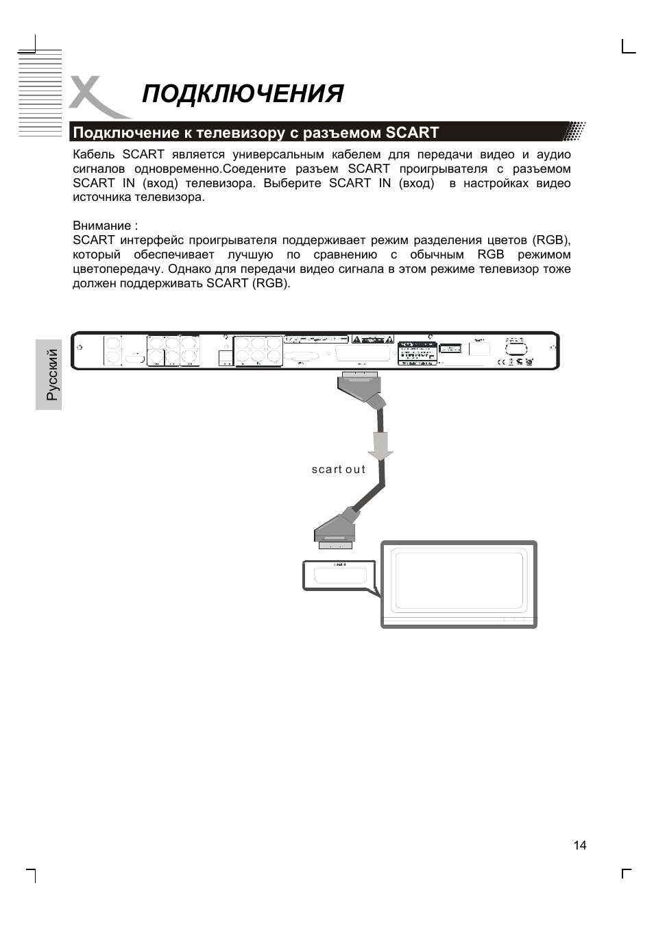 Подключения | Xoro HSD 8410 User Manual | Page 114 / 201