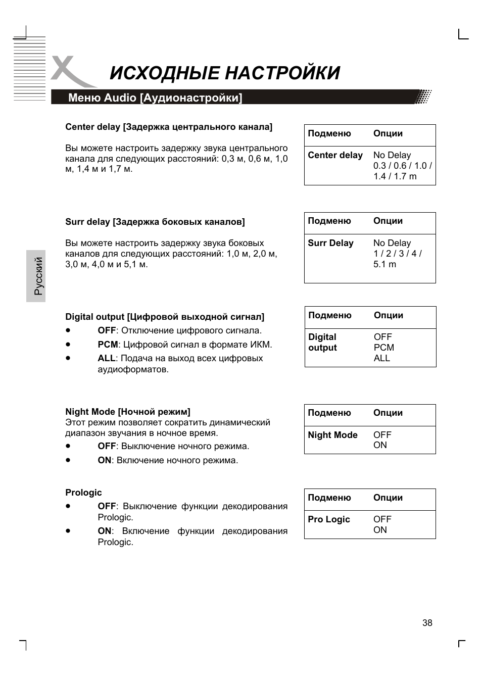 Исходные настройки | Xoro HSD 8410 User Manual | Page 138 / 201