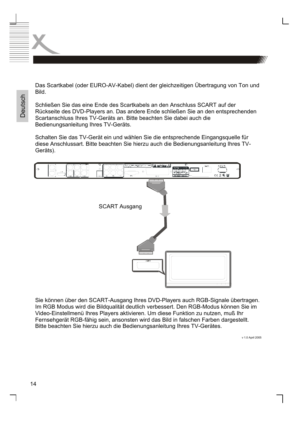 Anschlüsse | Xoro HSD 8410 User Manual | Page 14 / 201