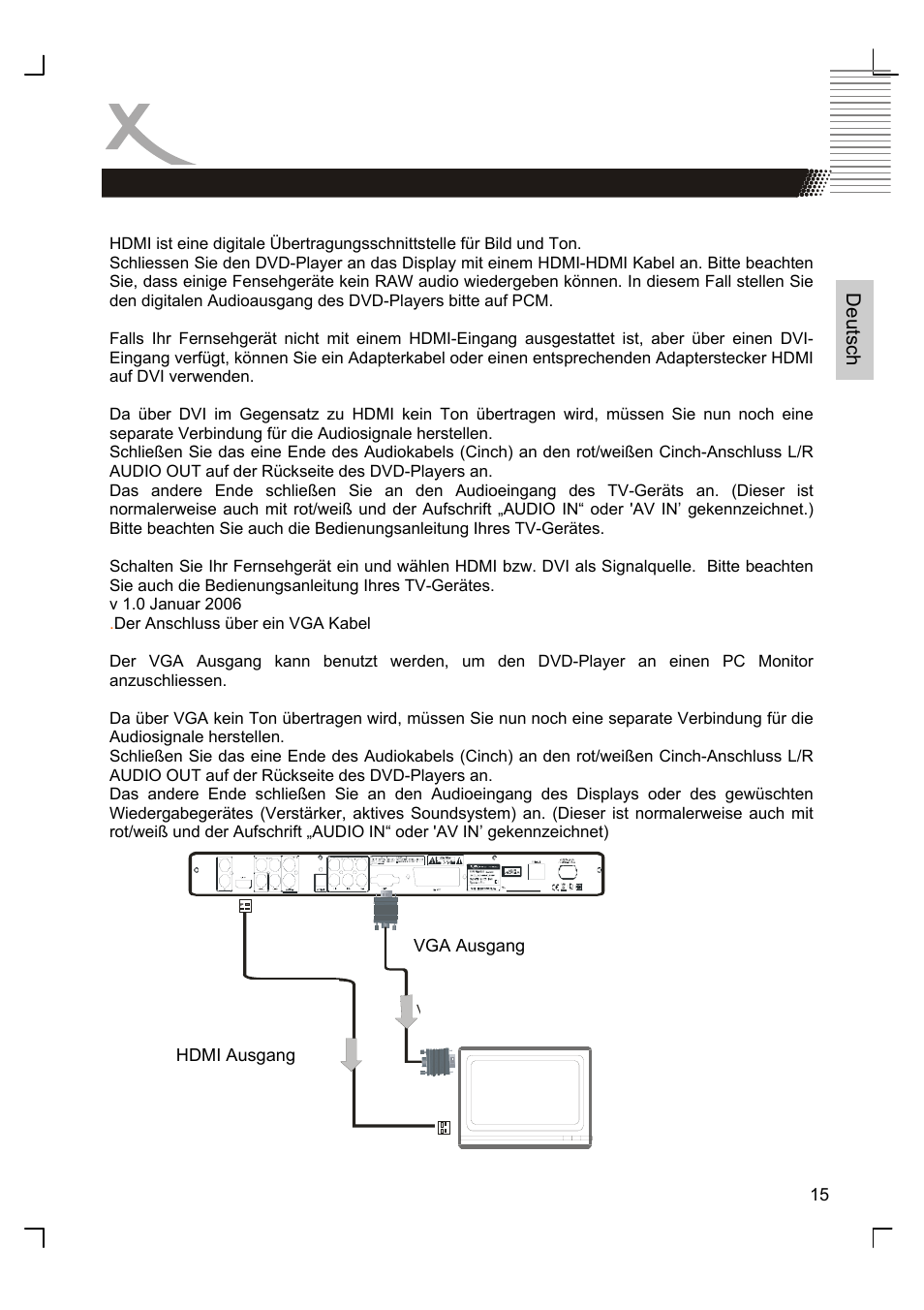 Anschlüsse | Xoro HSD 8410 User Manual | Page 15 / 201