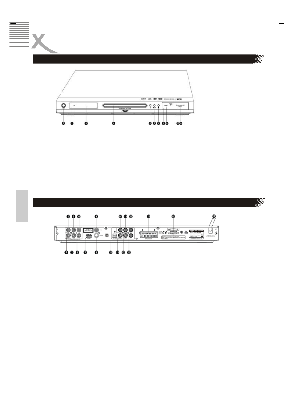 Sorties et commandes, Unité centrale face arrière | Xoro HSD 8410 User Manual | Page 161 / 201