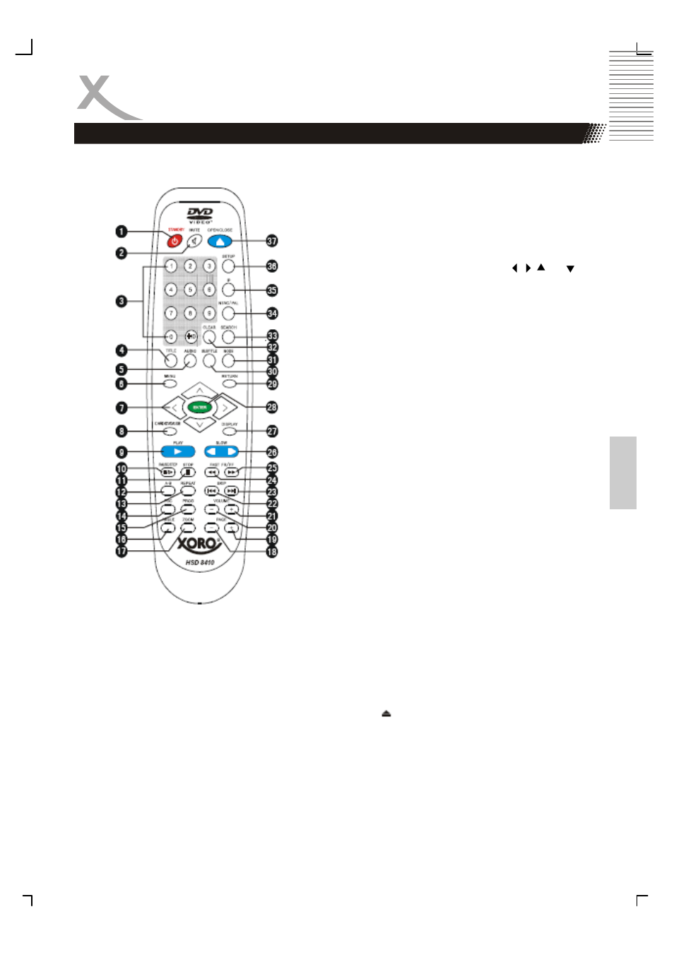 Sorties et commandes | Xoro HSD 8410 User Manual | Page 162 / 201